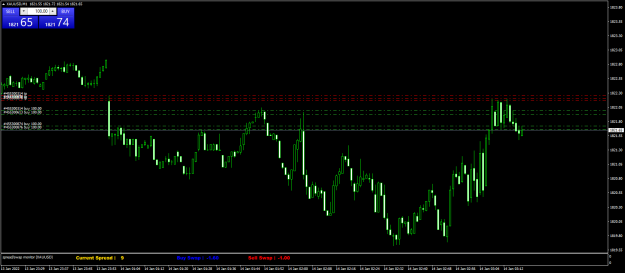 Click to Enlarge

Name: XAUUSDM1.png
Size: 56 KB
