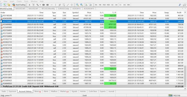 Click to Enlarge

Name: Screenshot 2022-01-15 093206.jpg
Size: 567 KB
