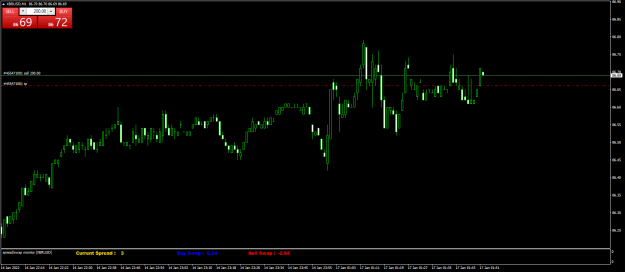 Click to Enlarge

Name: XBRUSDM1.png
Size: 43 KB