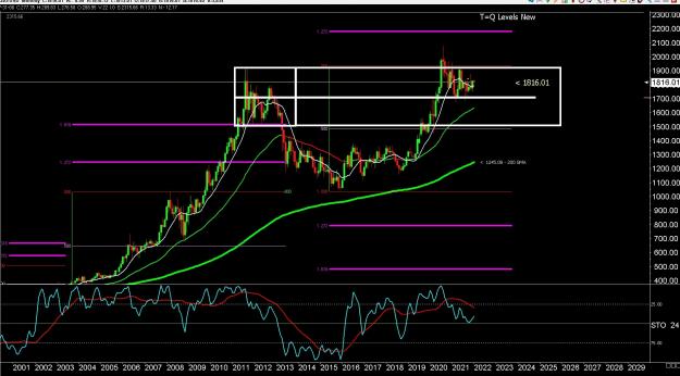 Click to Enlarge

Name: 6 gold 2.jpg
Size: 350 KB