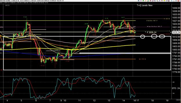 Click to Enlarge

Name: 6 gbp weekly.jpg
Size: 444 KB
