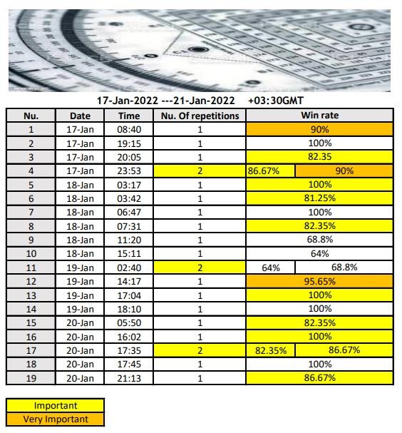 Click to Enlarge

Name: 17 jan 2022 xauusd.jpg
Size: 141 KB