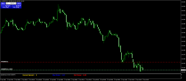 Click to Enlarge

Name: USDJPYM1.png
Size: 45 KB