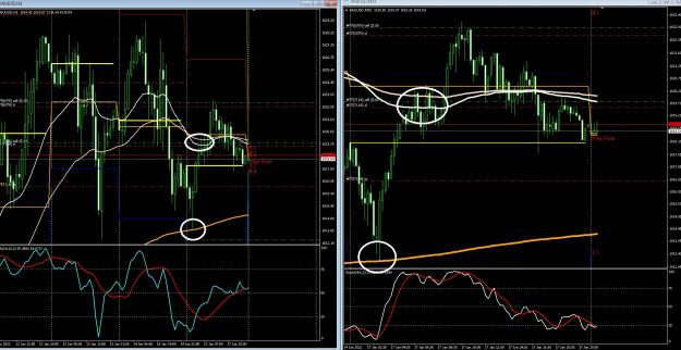 Click to Enlarge

Name: 6 gbp weekly.jpg
Size: 437 KB