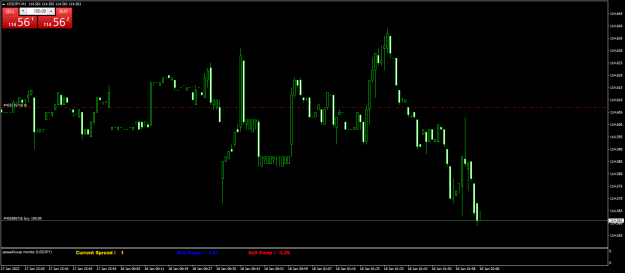 Click to Enlarge

Name: USDJPYM1.png
Size: 48 KB