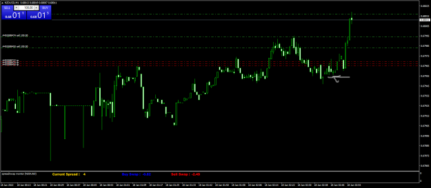 Click to Enlarge

Name: NZDUSDM1.png
Size: 30 KB