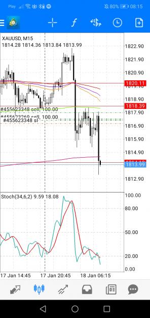 Click to Enlarge

Name: Screenshot_20220118_081547_net.metaquotes.metatrader4.jpg
Size: 584 KB