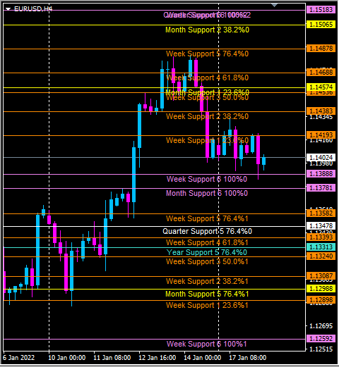 Click to Enlarge

Name: eurusd.png
Size: 36 KB