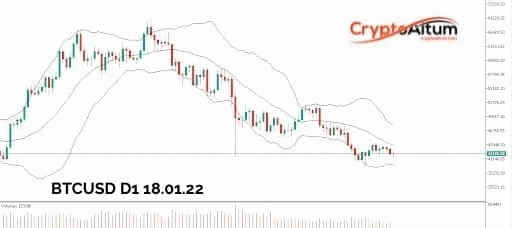 Click to Enlarge

Name: BTCUSD-18th-Jan.gif
Size: 31 KB