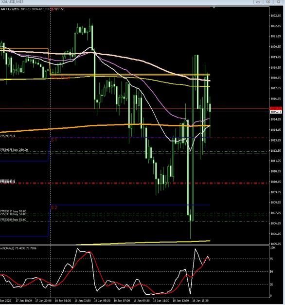 Click to Enlarge

Name: 6 gold 2.jpg
Size: 221 KB