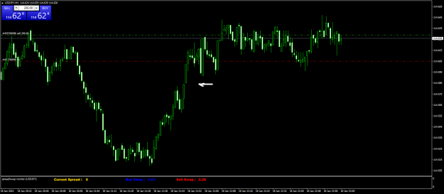 Click to Enlarge

Name: USDJPYM1.png
Size: 27 KB