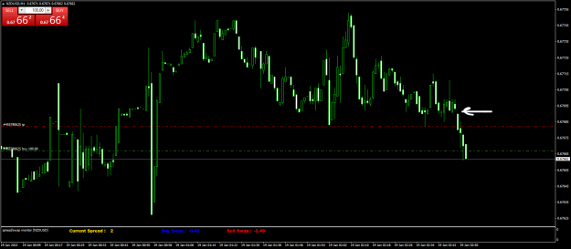 Click to Enlarge

Name: NZDUSDM1.png
Size: 28 KB