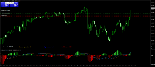 Click to Enlarge

Name: EURUSDM1.png
Size: 60 KB