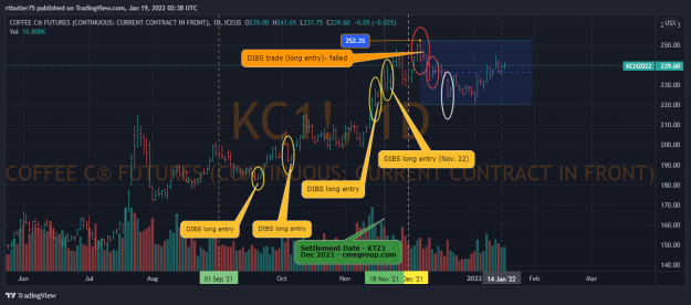 Click to Enlarge

Name: KC1!_2022-01-18_21-38-11.png
Size: 147 KB