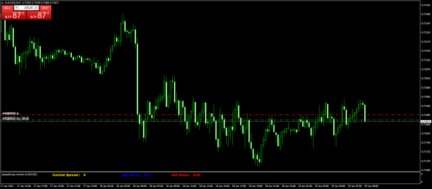 Click to Enlarge

Name: AUDUSDM15.png
Size: 60 KB