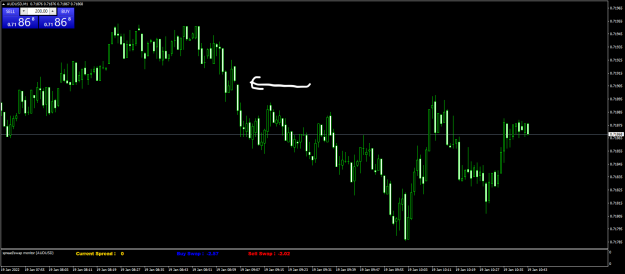 Click to Enlarge

Name: AUDUSDM1.png
Size: 31 KB
