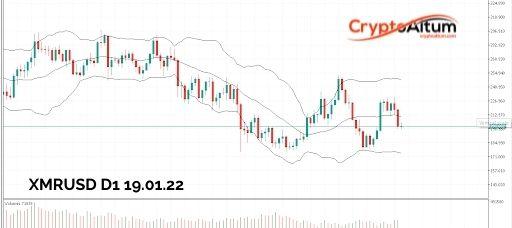 Click to Enlarge

Name: XMR-Retest-$180.jpg
Size: 22 KB