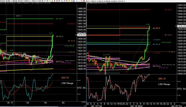 Click to Enlarge

Name: 6 gbp weekly.jpg
Size: 475 KB