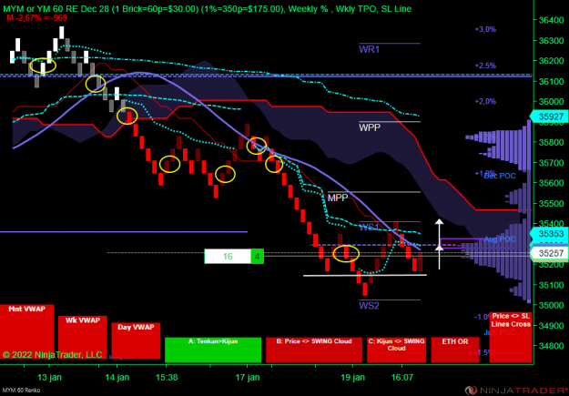 Click to Enlarge

Name: DOW.png
Size: 82 KB