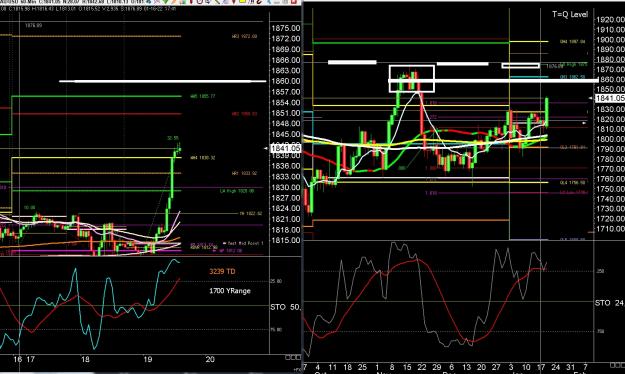 Click to Enlarge

Name: 6 gbp weekly.jpg
Size: 436 KB