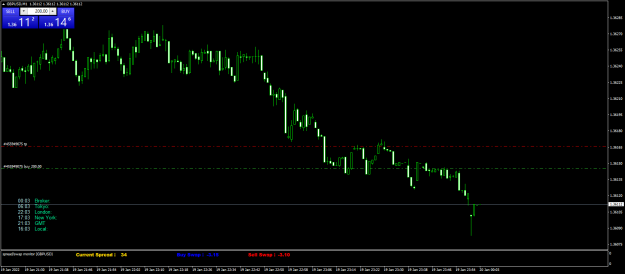 Click to Enlarge

Name: GBPUSDM1.png
Size: 46 KB