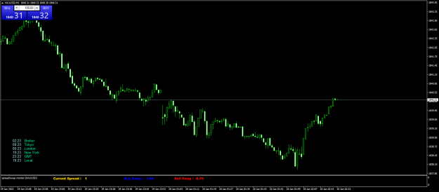 Click to Enlarge

Name: XAUUSDM1.png
Size: 44 KB