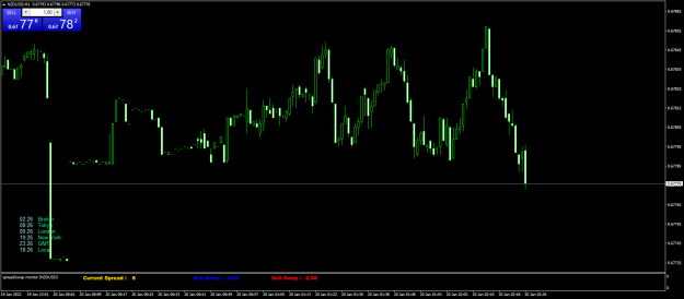 Click to Enlarge

Name: NZDUSDM1.png
Size: 50 KB