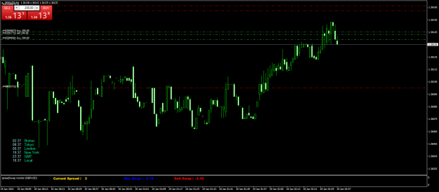 Click to Enlarge

Name: GBPUSDM1.png
Size: 52 KB