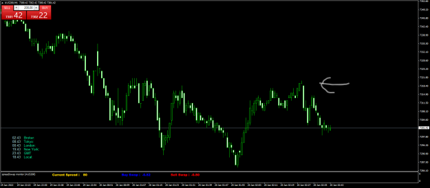 Click to Enlarge

Name: AUS200M1.png
Size: 34 KB