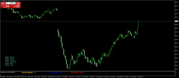 Click to Enlarge

Name: XBRUSDM1.png
Size: 43 KB