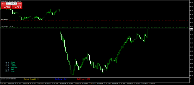 Click to Enlarge

Name: XBRUSDM1.png
Size: 45 KB