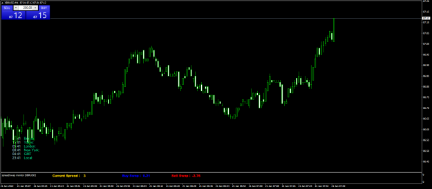 Click to Enlarge

Name: XBRUSDM1.png
Size: 44 KB