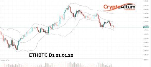 Click to Enlarge

Name: ETH-Outperform-BTC.jpg
Size: 21 KB