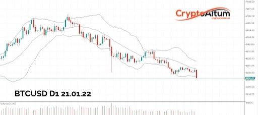 Click to Enlarge

Name: BTC-Prices-Could-Reach-$30k.jpg
Size: 20 KB