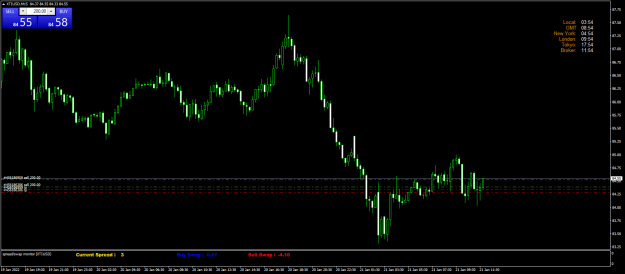 Click to Enlarge

Name: XTIUSDM15.png
Size: 52 KB
