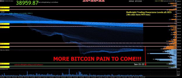 Click to Enlarge

Name: More Bitcoin Pain to come.jpg
Size: 960 KB