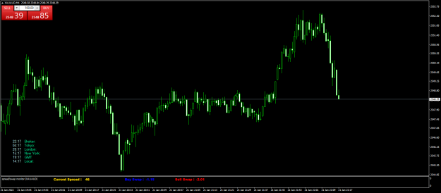 Click to Enlarge

Name: XAUAUDM1.png
Size: 56 KB