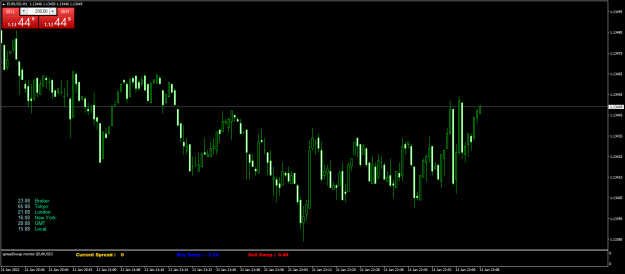 Click to Enlarge

Name: EURUSDM1.png
Size: 57 KB