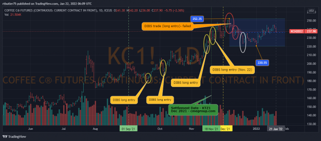 Click to Enlarge

Name: KC1!_2022-01-22_01-09-59.png
Size: 145 KB