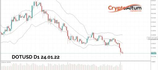 Click to Enlarge

Name: DOT-Below-4-Month-Support.jpg
Size: 21 KB