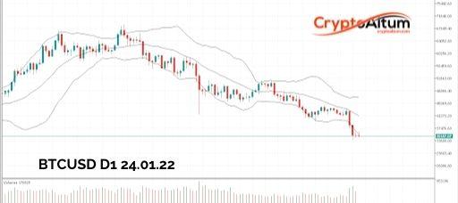 Click to Enlarge

Name: BTC-Freefalling.jpg
Size: 20 KB