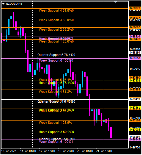 Click to Enlarge

Name: nzdusd.png
Size: 34 KB