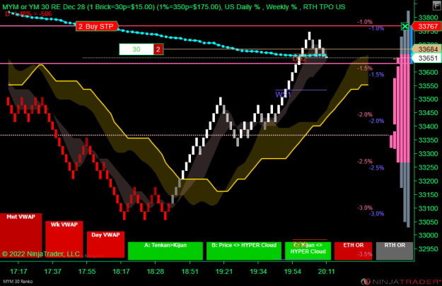 Click to Enlarge

Name: DOW.png
Size: 69 KB