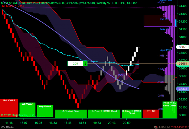 Click to Enlarge

Name: DOW.png
Size: 78 KB
