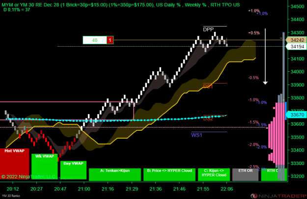 Click to Enlarge

Name: DOW.png
Size: 62 KB