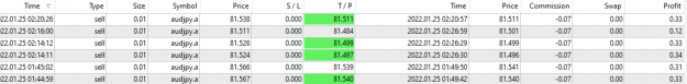 Click to Enlarge

Name: Scalp Trades 25 01 22.png
Size: 15 KB