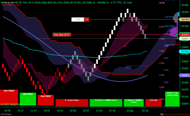 Click to Enlarge

Name: DOW.png
Size: 88 KB
