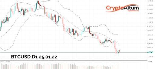 Click to Enlarge

Name: BTC-Bears-Slowing-Down.jpg
Size: 23 KB