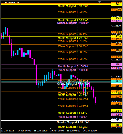 Click to Enlarge

Name: eurusd.png
Size: 41 KB