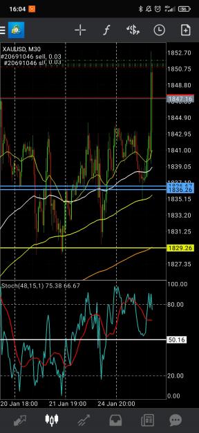 Click to Enlarge

Name: Screenshot_2022-01-25-16-04-14-761_net.metaquotes.metatrader4.jpg
Size: 745 KB